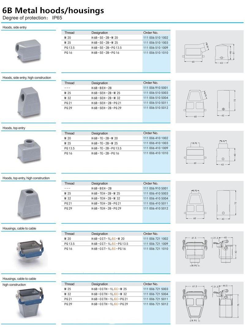 H6B Hoods