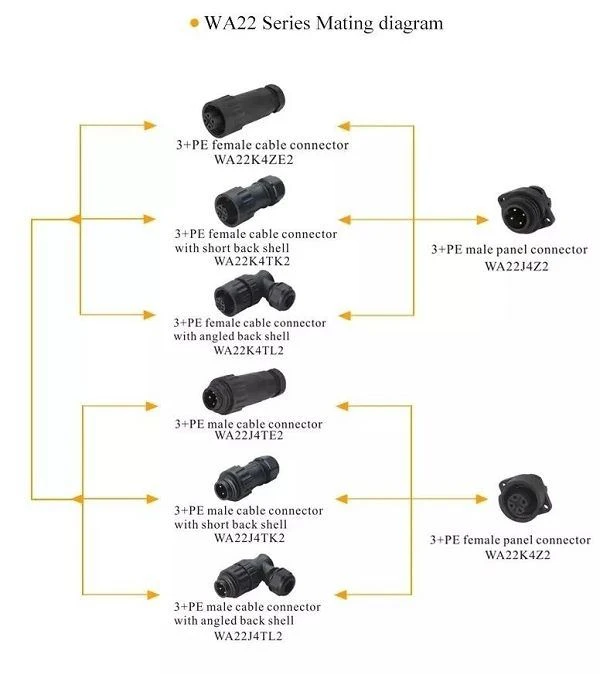 wa22 connector(001)(001) - 副本 product-1-1