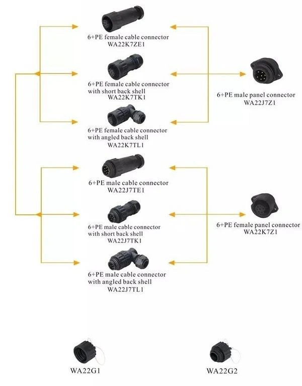 wa22 connector(001)(001) product-1-1