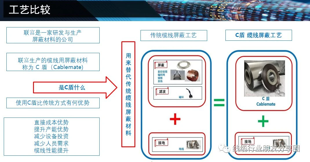 electromagnetic interference examples electromagnetic interference examples