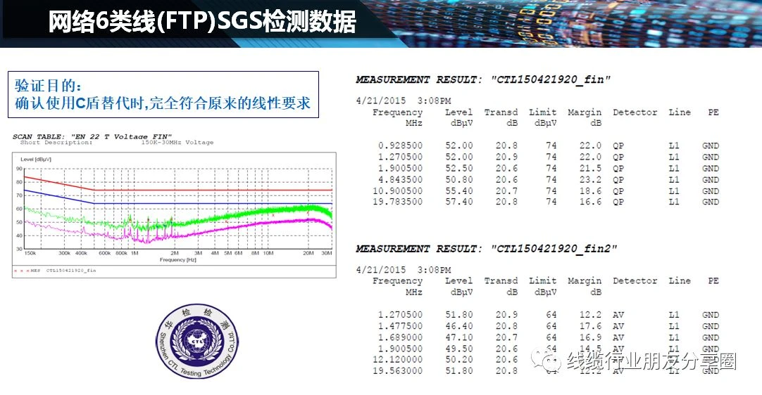 electromagnetic interference (emi) shielding electromagnetic interference (emi) shielding