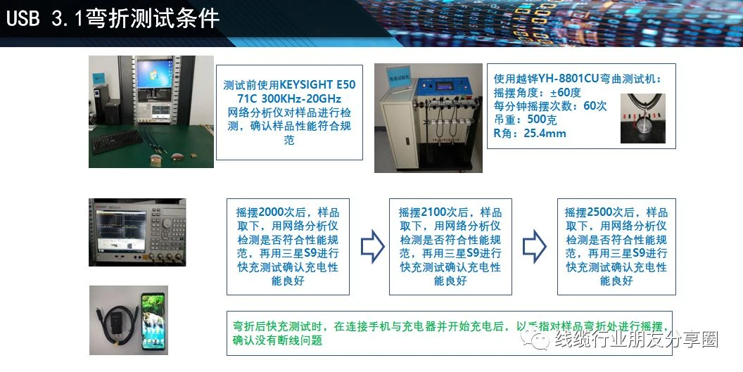electromagnetic interference shielding materials electromagnetic interference shielding materials