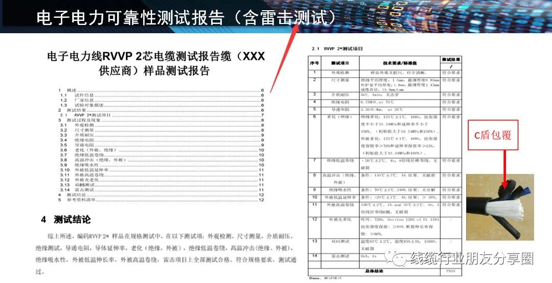 electrical aging test electrical aging test