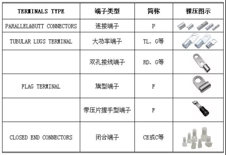 crimp terminal pin