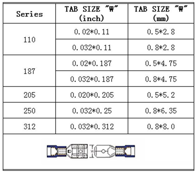 how to crimp a ring terminal