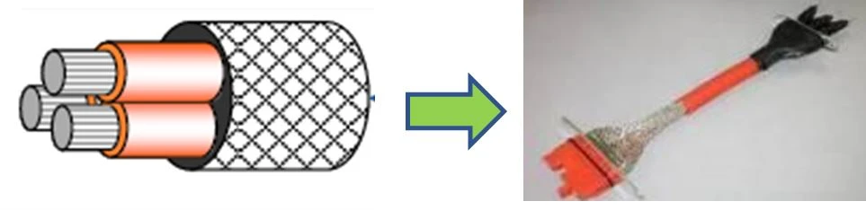 automotive wire harness assembly