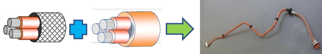automotive high voltage connectors
