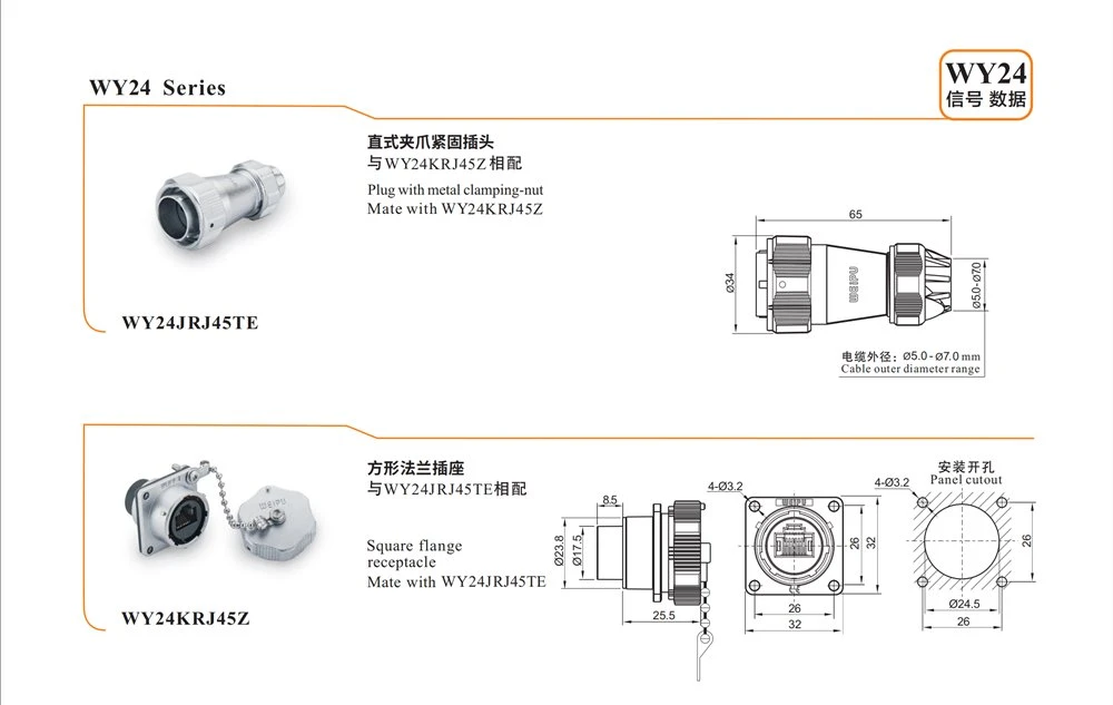 product-700-443 waterproof RJ45 connector