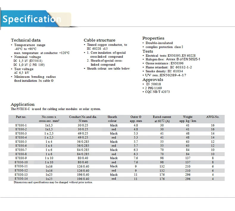 solar photovoltaic DC cable parameters solar photovoltaic DC cable parameters