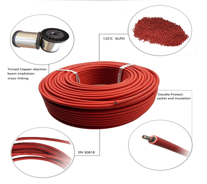 Solar-PV-DC-Cable-Details Solar-PV-DC-Cable-Details