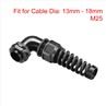 spiral cable gland with locknut